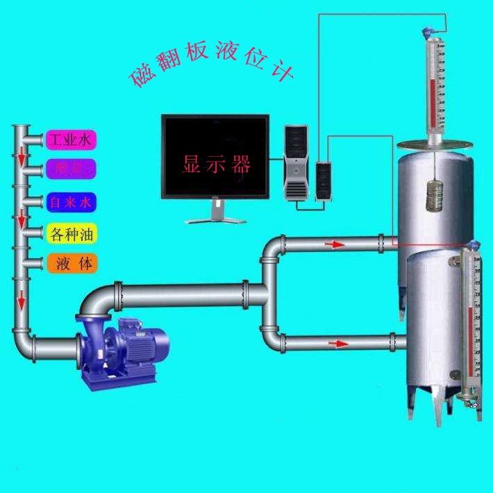 ?磁翻板液位計運(yùn)行時防腐問題處理以及磁翻板液位計自帶優(yōu)點